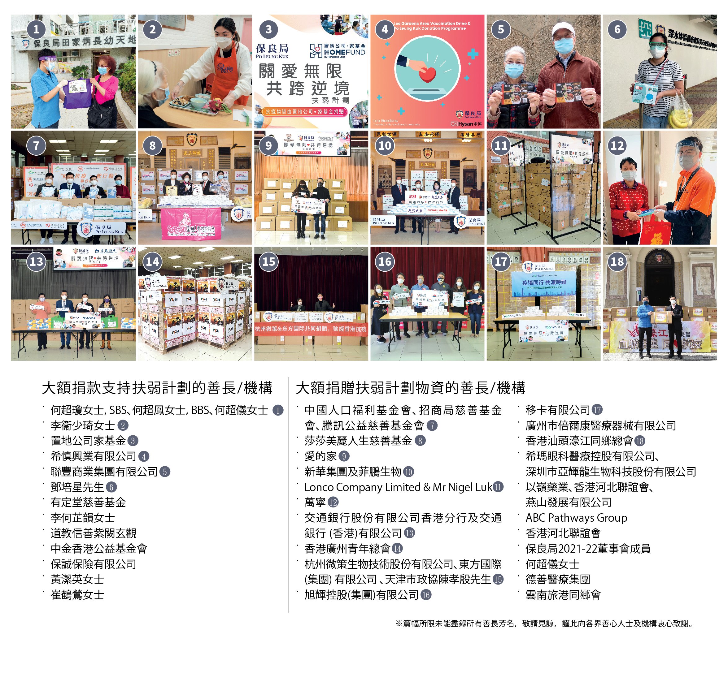 acknowledgment list
